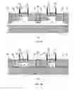Fig. 02 - Strained MOS devices using source/drain epitaxy