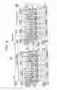 Fig. 06 - Semiconductor device and a method of manufacturing the same