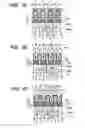 Fig. 47 - Semiconductor device and a method of manufacturing the same
