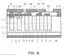 Fig. 07 - SEMICONDUCTOR APPARATUS