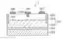 Fig. 01 - Nitride based semiconductor device with concave gate region