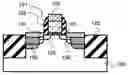 Fig. 01 - Method of forming a silicide layer while applying a compressive or tensile strain to impurity layers