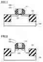 Fig. 05 - Method of forming a silicide layer while applying a compressive or tensile strain to impurity layers