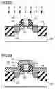 Fig. 13 - Method of forming a silicide layer while applying a compressive or tensile strain to impurity layers