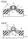 Fig. 14 - Method of forming a silicide layer while applying a compressive or tensile strain to impurity layers