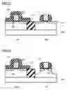 Fig. 17 - Method of forming a silicide layer while applying a compressive or tensile strain to impurity layers