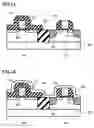 Fig. 18 - Method of forming a silicide layer while applying a compressive or tensile strain to impurity layers