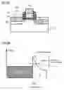 Fig. 26 - Method of forming a silicide layer while applying a compressive or tensile strain to impurity layers