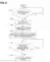 Fig. 09 - Sheet processing apparatus