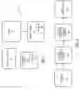 Fig. 02 - Method of transporting discrete articles in containers