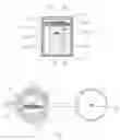 Fig. 06 - Pet waste retrieval system and method