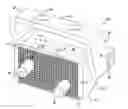 Fig. 01 - Structural mounting insert