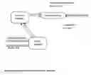 Fig. 01 - Wiperles windshield clearing system
