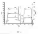 Fig. 04 - System and method for dealing with ground fault conditions that can arise in an electrical propulsion system
