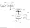 Fig. 01 - Method and system for facilitating no-break power transfer