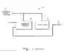 Fig. 02 - Unity gain voltage buffer with dual supply voltage for managing current consumption in low voltage applications