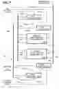 Fig. 07 - Systems and methods for separation of a front end rectifier power system