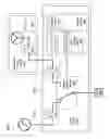 Fig. 02 - Transfer Switch With Generator Runtime Counter