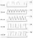 Fig. 04 - Optical filter and organic EL display using the same
