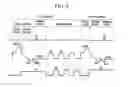 Fig. 07 - Plasma display and driving method thereof