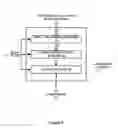 Fig. 09 - Method and apparatus for networked illumination devices