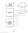 Fig. 02 - Pair pole asymmetry compensation in back electromotive force zero cross detection