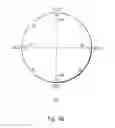 Fig. 03 - Pair pole asymmetry compensation in back electromotive force zero cross detection
