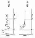 Fig. 08 - Movable barrier operator auto-force setting method and apparatus