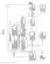 Fig. 07 - Control apparatus of servo motor