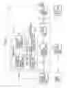 Fig. 09 - Control apparatus of servo motor