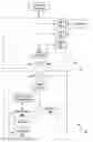 Fig. 01 - Recharging system for wireless input devices