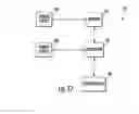 Fig. 17 - Power-supply control