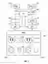 Fig. 02 - CABLE TESTER FOR STAGE LIGHTING ENVIRONMENT