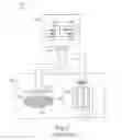 Fig. 02 - Method and apparatus for implementing IC device testing with improved SPQL, reliability and yield performance