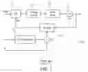Fig. 02 - METHOD OF DETERMINING FRACTIONAL DIVIDE RATIO USING SIGMA-DELTA MODULATOR