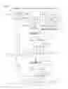 Fig. 04 - Encoded mechanism for source synchronous strobe lockout