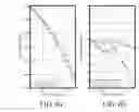 Fig. 09 - Systems and methods for reducing circuit area