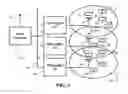 Fig. 02 - Multidimensional sieving for high density low collision RFID tag fields