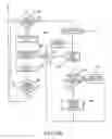 Fig. 15 - System and method for carrier identification in a pneumatic tube system