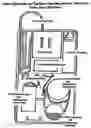 Fig. 01 - Carbon monoxide and explosive gas shut off system