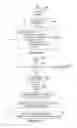 Fig. 09 - Information additive code generator and decoder for communication systems