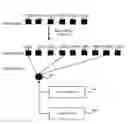 Fig. 01 - Systematic encoding and decoding of chain reaction codes