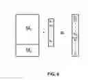 Fig. 07 - Systematic encoding and decoding of chain reaction codes