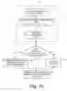 Fig. 07 - Digital compression of binary data blocks