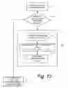 Fig. 09 - Digital compression of binary data blocks