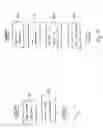 Fig. 06 - Universal remote control