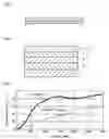 Fig. 02 - Radio wave absorber