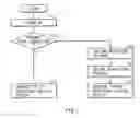 Fig. 07 - Radar system