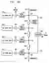 Fig. 06 - Phase shifting and combining architecture for phased arrays