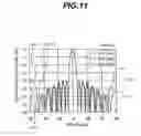 Fig. 09 - Antenna with stripline splitter circuit